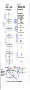 Spotlight on Education: 4-c's-3-93 Spotlight on Education: 4-c's-3-93